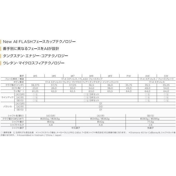 ゴルフ クラブ キャロウェイ マーベリック マックス アイアン7本セット（6〜SW） Callaway MAVRIK MAX IRON 日本正規品 2020モデル｜golf-westandeast｜04