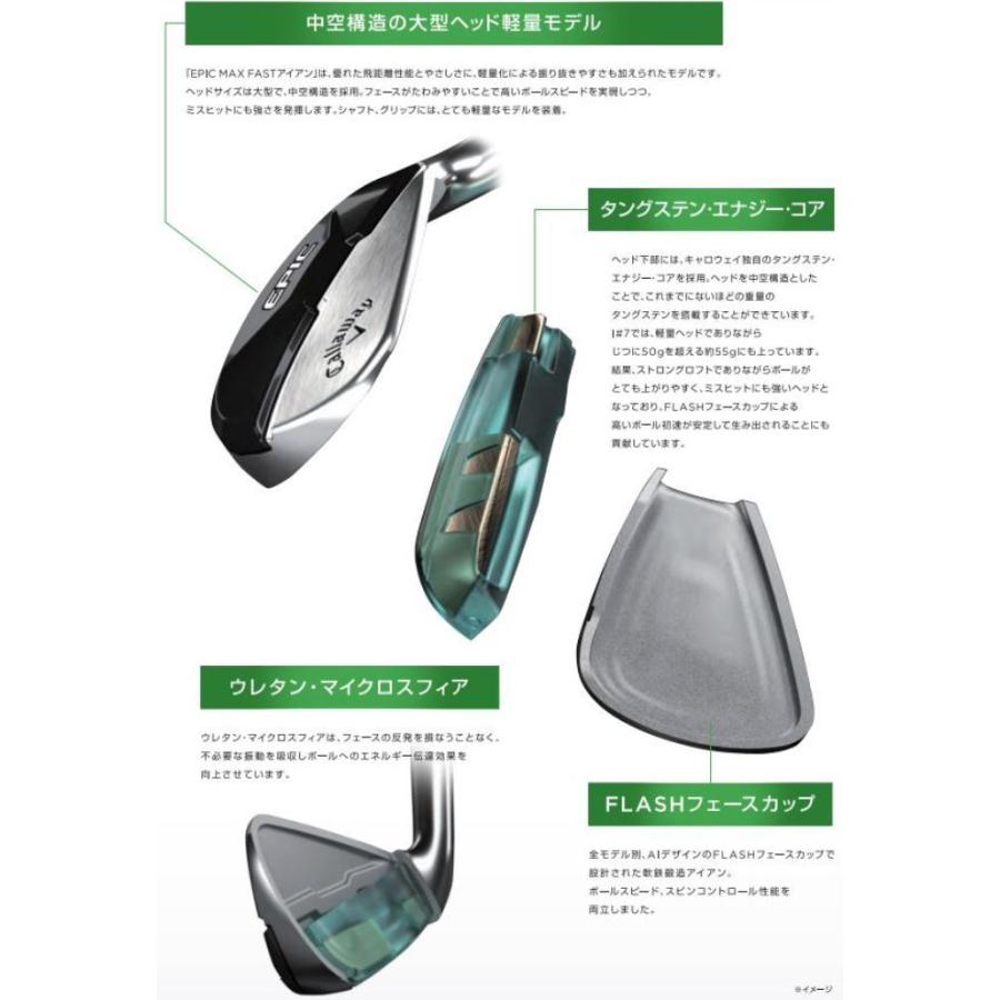 美品！Callaway EPIC MAX FAST アイアン ヘッドカバー付き EPIC（Callaway） ゴルフ クラブ アイアン キャロウェイ EPIC MAX FAST