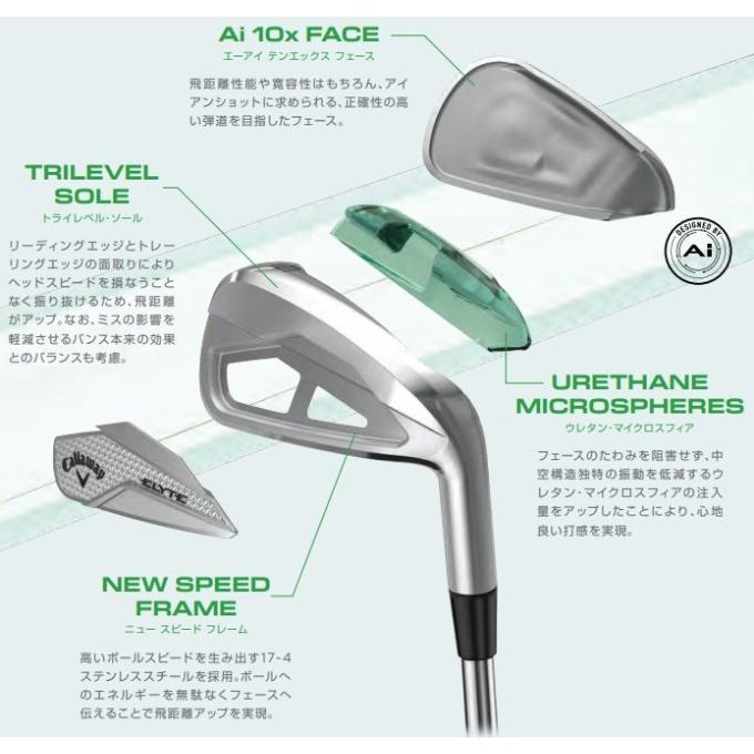 Callaway（キャロウェイ） ゴルフ ELYTE MAX FAST アイアン 単品