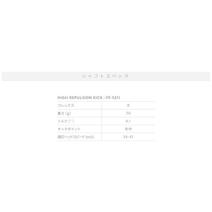 ゴルフ クラブ オノフ アイアン 赤 FF アイアン8本セット（6〜SW） FF-521I グローブライド ONOFF IRON AKA FF  2021モデル