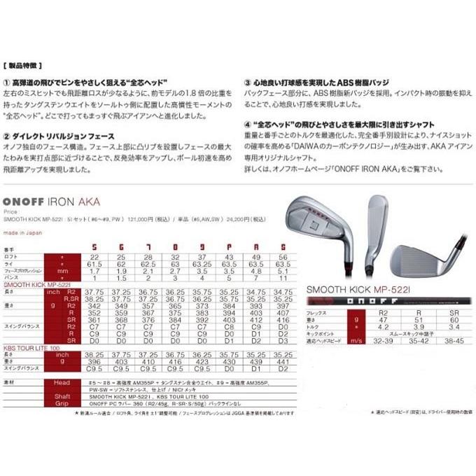 オノフ アイアン 赤 SMOOTH KICK MP-522I 単品アイアン ONOFF IRON AKA グローブライド 2022モデル｜golf-westandeast｜03