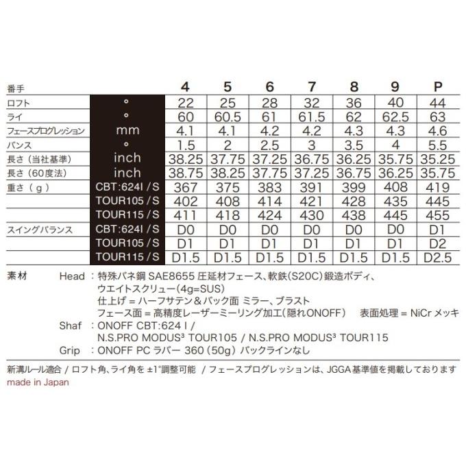 オノフ フォージド アイアン クロ N.S.PRO MODUS3 アイアン 6本セット（5〜PW） ONOFF FORGED IRON KURO グローブライド GOLF CLUB 2023モデル｜golf-westandeast｜06