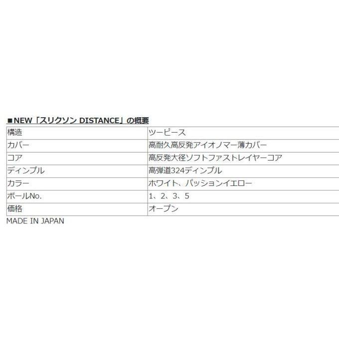 ZX（スリクソン） ゴルフボール ダンロップ スリクソン NEW