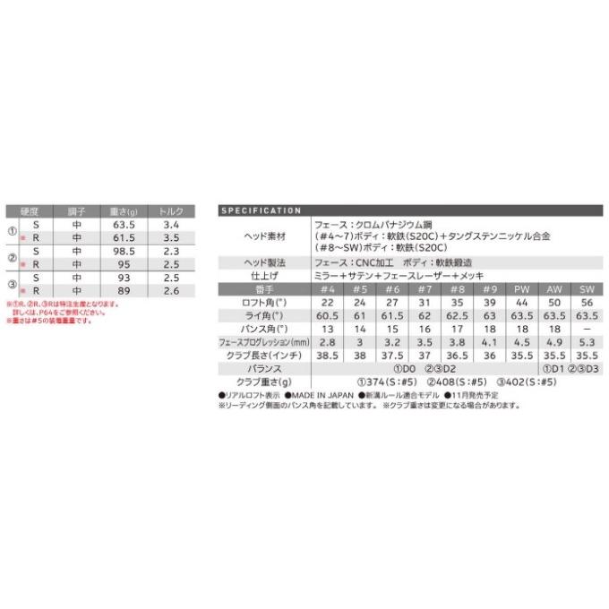 2セット専用 ZX（スリクソン） ダンロップ スリクソン ZX5 Mk II アイアン 6本