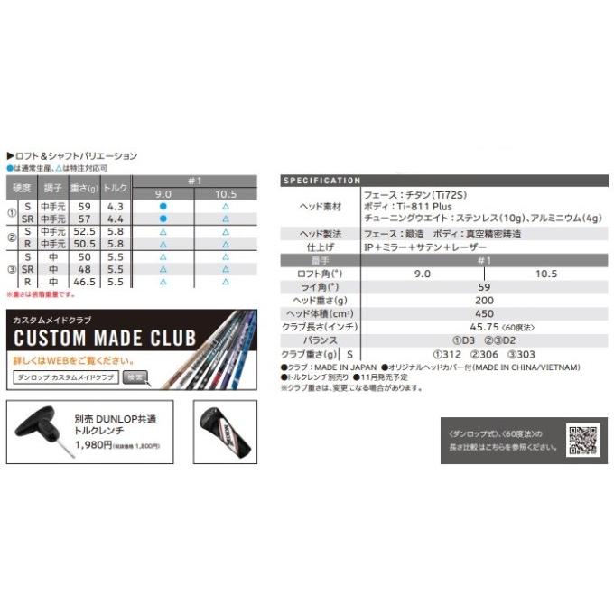 ZX（スリクソン） スリクソン SRIXON ZXi TR DRIVER ダンロップ ゴルフ