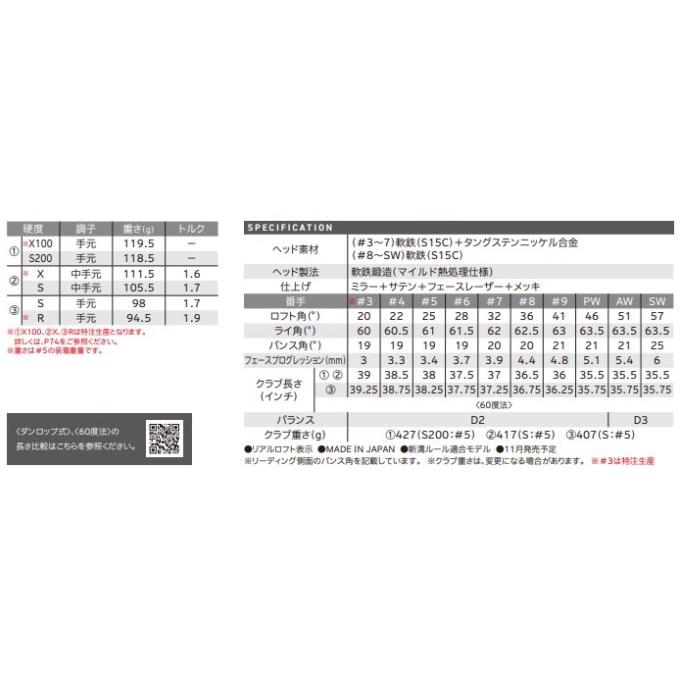 【IRONゴールド】eipa様★専用ページ ZX（スリクソン） スリクソン SRIXON ZXi7 IRON 6本セット（5〜PW