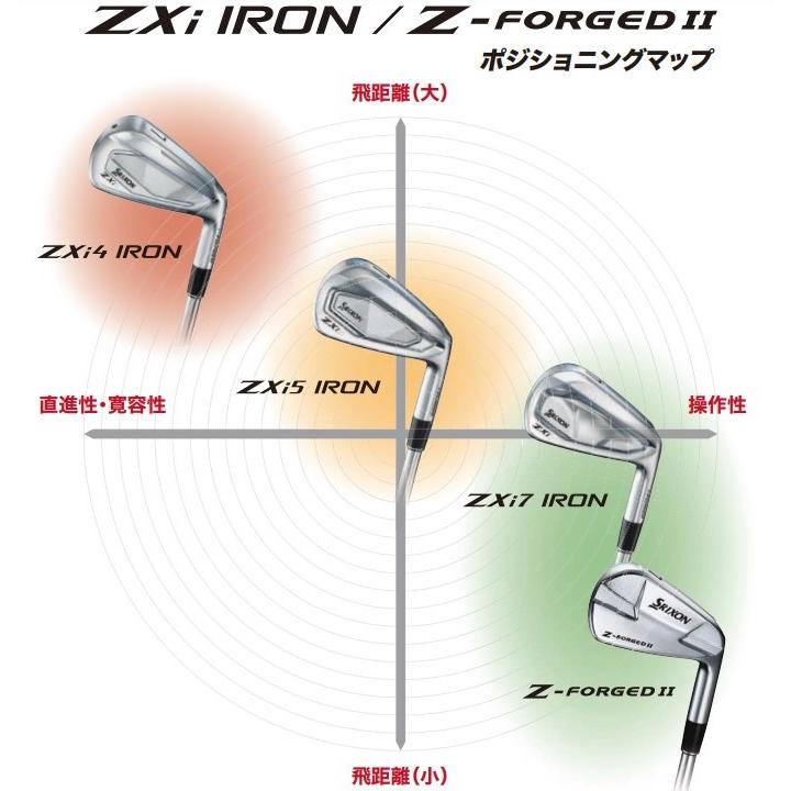 ZX（スリクソン） スリクソン SRIXON ZXi7 IRON 単品 ダイナミック