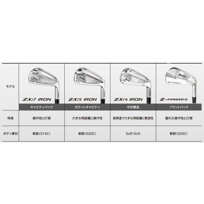 ZX（スリクソン） スリクソン SRIXON ZXi7 IRON 単品 ダイナミック
