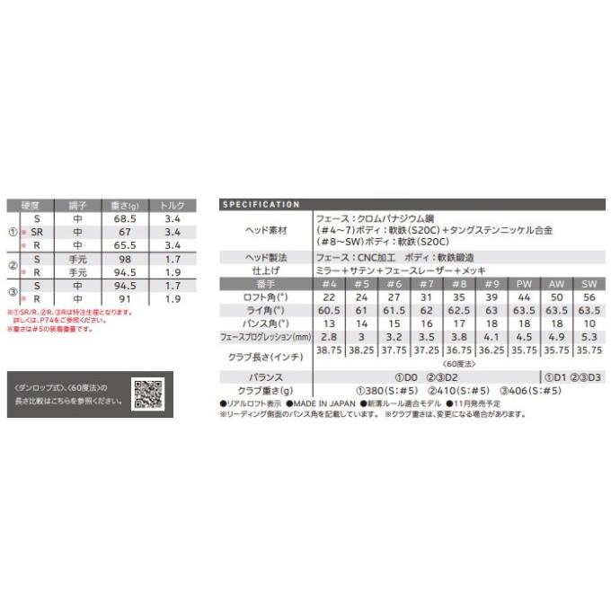 【IRON】N様★専用ページ スリクソン ZXi アイアンの新技術 | スリクソン | DUNLOP GOLFING WORLD