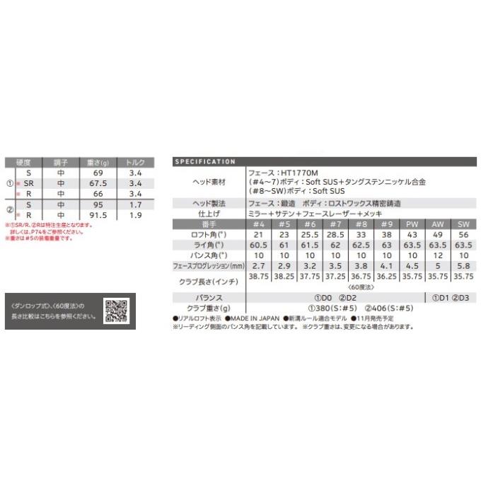 ZX（スリクソン） スリクソン SRIXON ZXi4 IRON 8本セット（5〜SW