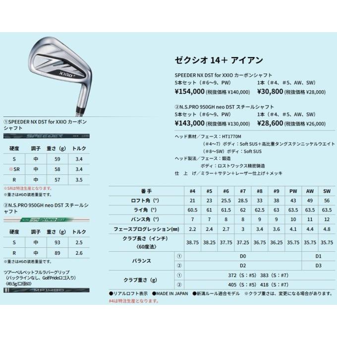 XXIO 14 ダンロップ ゼクシオ 14＋ アイアン 8本セット(5〜SW) N.S.PRO