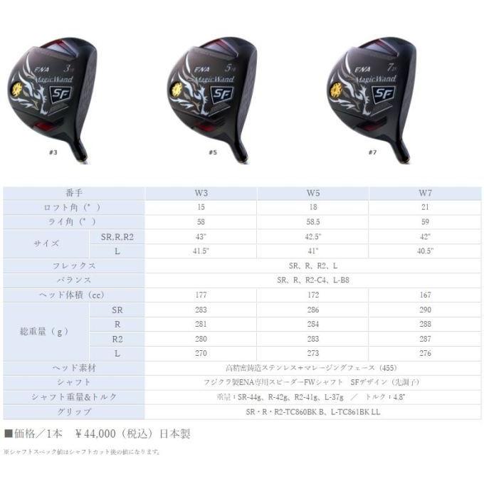 エナ ゴルフ マジックワンド SF フェアウェイウッド ENA GOLF エナ ゴルフ マジックワンド SF フェアウェイウッド ENA GOLF