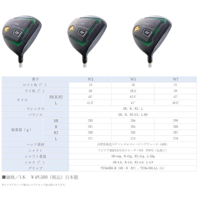 エナ ゴルフ マジックワンド DF フェアウェイウッド フジクラ スピーダー NX FW ENA GOLF Magic Wand-DF GOLF CLUB 2024モデル_2