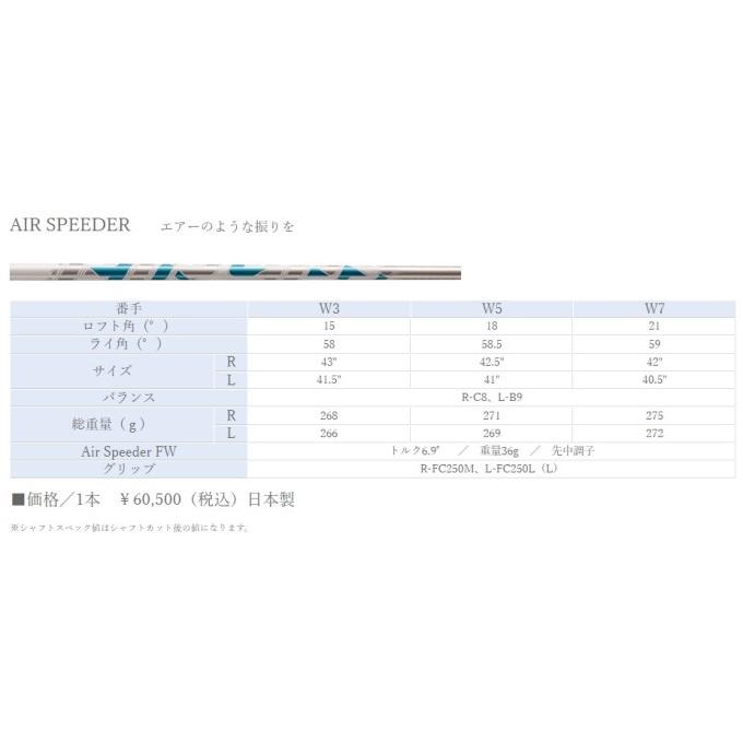 エナ ゴルフ マジックワンド DF フェアウェイウッド フジクラ AIR SPEEDER FW ENA GOLF Magic Wand-DF FW GOLF CLUB 2024モデルの画像