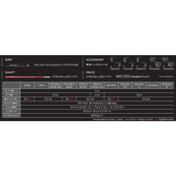 TRI-HOT 5K ゴルフ パター オデッセイ トライ ホット セブン S