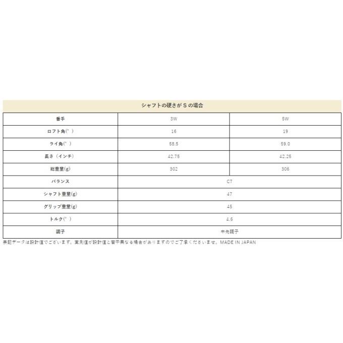 新春SALE！ ゴルフ クラブ ルーツゴルフ ジップ フェアウェイウッド THE ROOTS JIP FAIRWAY WOOD Roots Golf Club 2022モデル 【PET9542014435】(33660円)