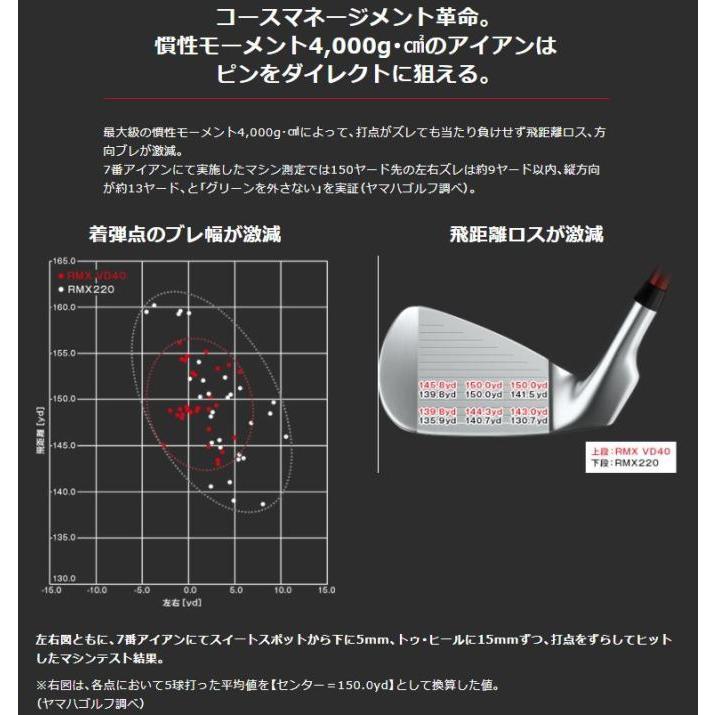 RMX YAMAHA GOLF ヤマハ リミックス VD 40 アイアン 8本セット（5〜SW