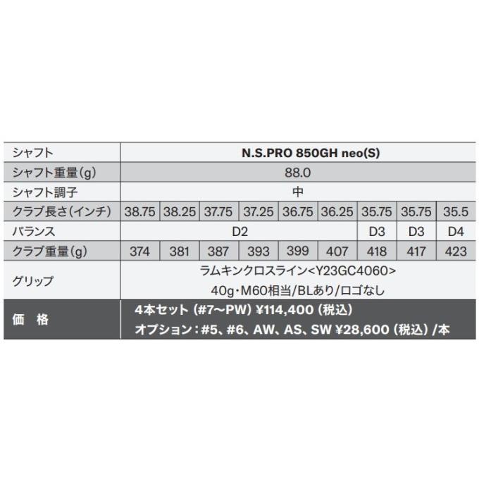 inpres ヤマハ インプレス ドライブスター アイアン 9本セット inpres ヤマハ インプレス ドライブスター アイアン 9本セット