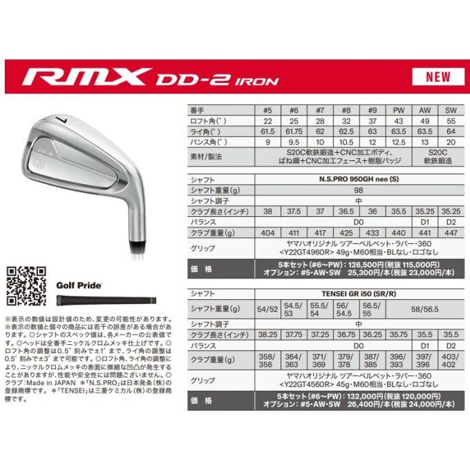 RMX YAMAHA DD-2 IRON アイアン5本セット(6〜PW) N.S.PRO 950GH neo
