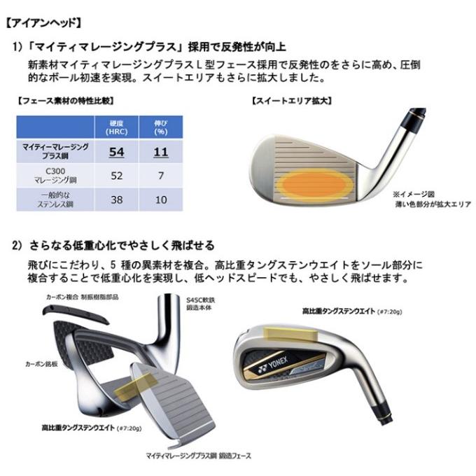 EZONE ヨネックス ロイヤル イーゾーン アイアン 7本セット（6〜SW 