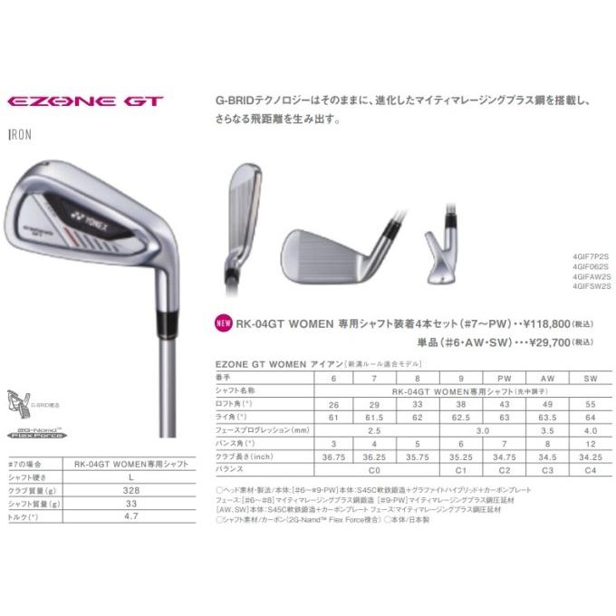 EZONE ゴルフ クラブ ヨネックス イーゾーン GT レディス アイアン 7本 