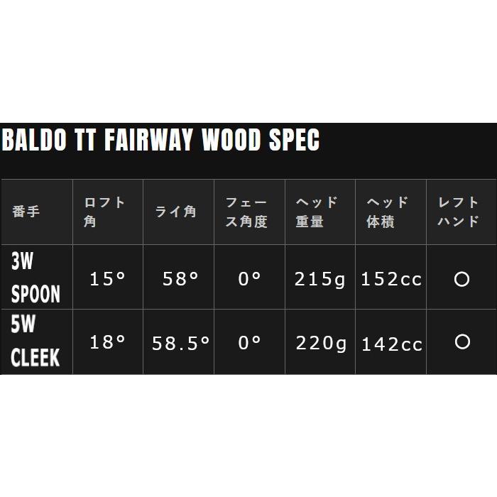 カスタムクラブ 正規販売店 左右選択 2024 BALDO TT FAIRWAY WOOD バルド ティティ フェアウェイウッド ディアマナ Diamana TB ドライバーシャフトの画像