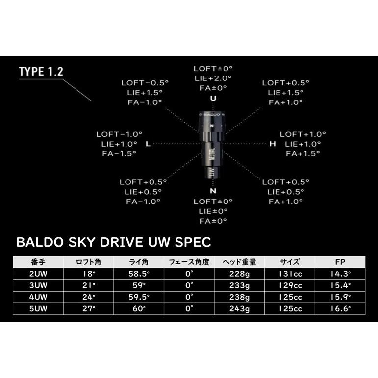 BALDO（バルド） カスタムクラブ 正規販売店 2025 BALDO SKY DRIVE UW