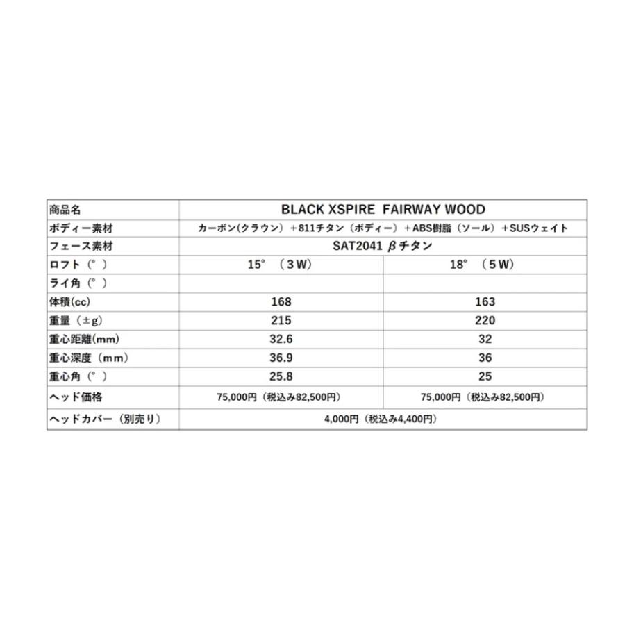 カスタムクラブ ムジーク ブラック エクスパイヤー フェアウェイウッド BLACK XSPIRE グラヴィティ ワクチンコンポ GR350 FW シャフト オーダーメイドの画像