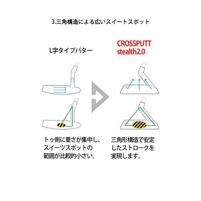 CROSSPUTT クロスパット STEALTH2.0 メンズ レディース クラブ 