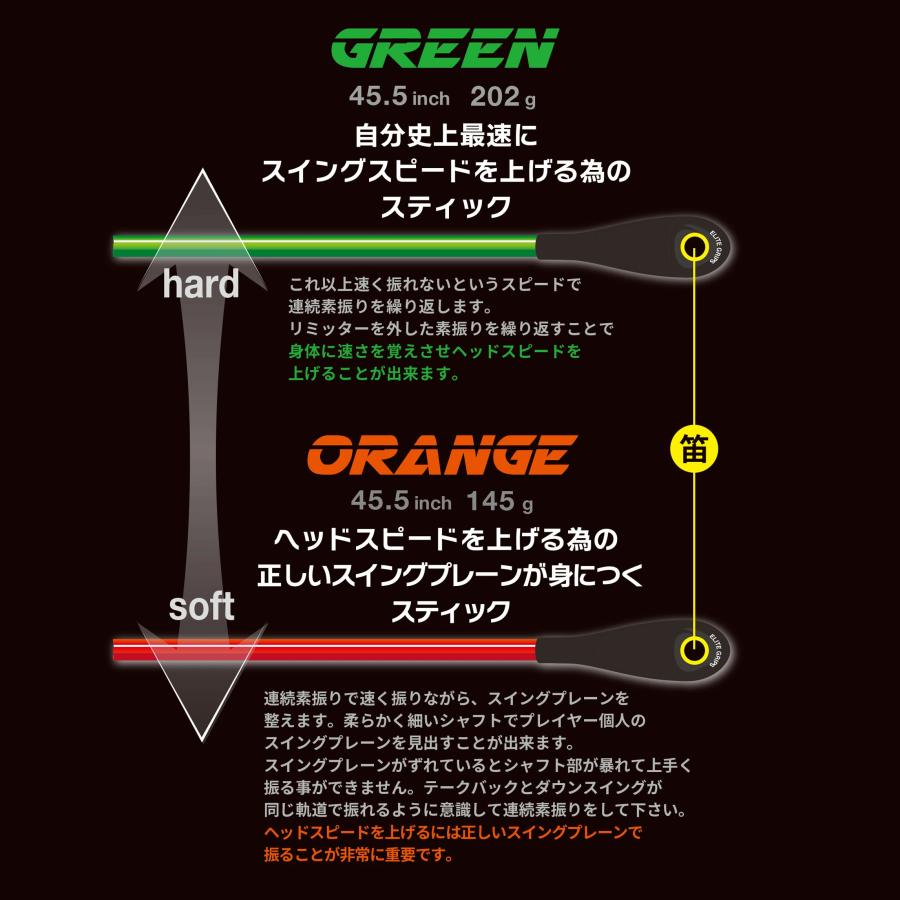 elite grips エリートグリップ elitegrips SPEED PLANE スピード