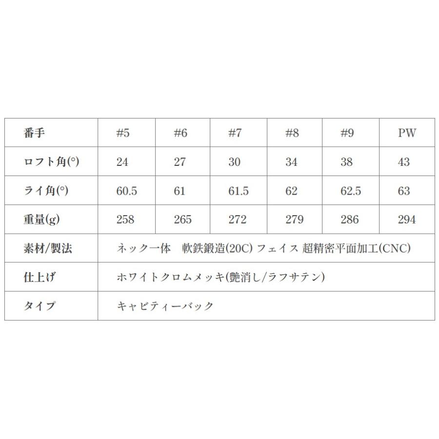 6-PW 5本セット / カスタムクラブ 正規販売店 ミステリーゴルフ C4MF アイアン / OT アイアン 三菱ケミカル / 5営業日以内の発送の画像