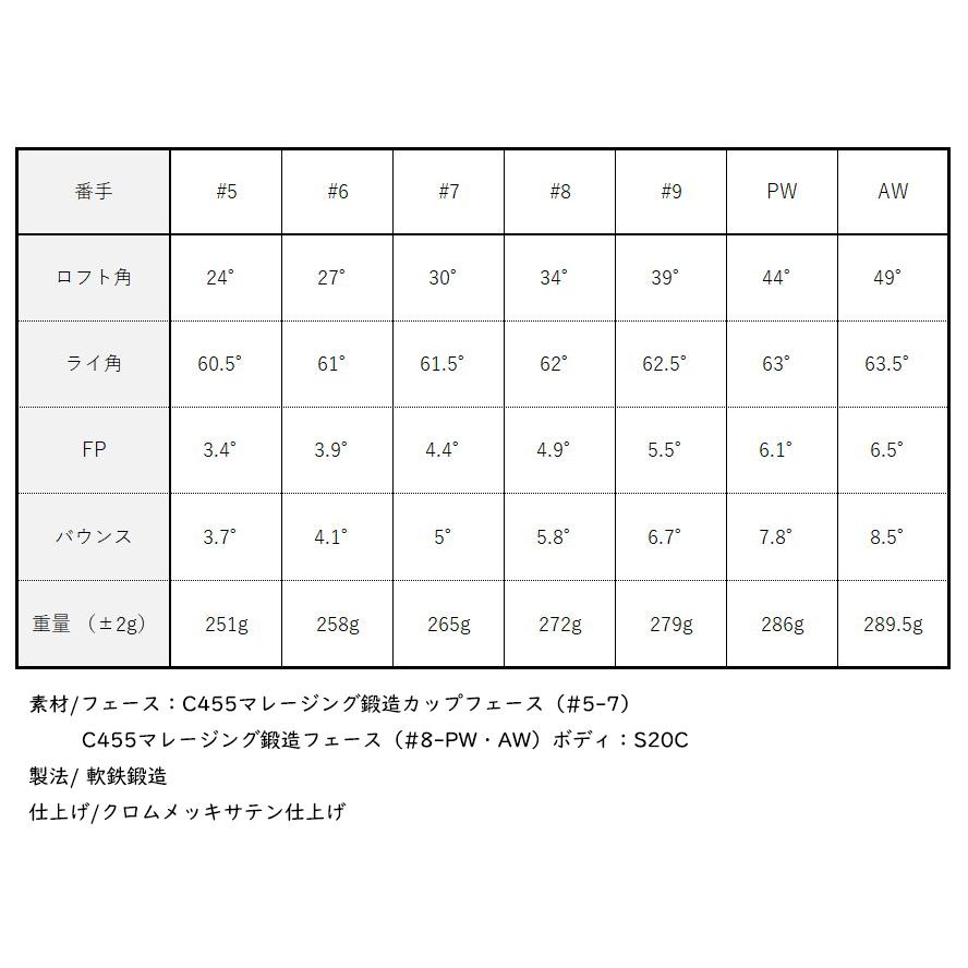 GINNICO 5-PW 6-AW 6本セット / 飛距離×安定 ジニコ PC アイアン