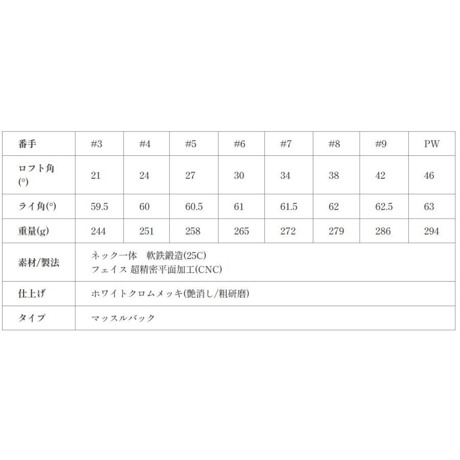 5-PW 6本セット / カスタムクラブ 正規販売店 ミステリーゴルフ MC-12MF アイアン / NSプロ 950GHネオ アイアン 日本シャフト / 5営業日以内の発送_4