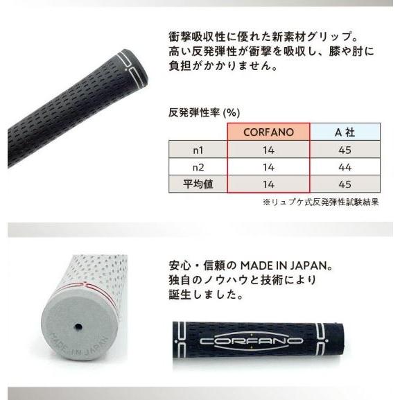 コルファーノ 日本製 ゴルフグリップ 口径60 軽量 : ゴルフトゥ