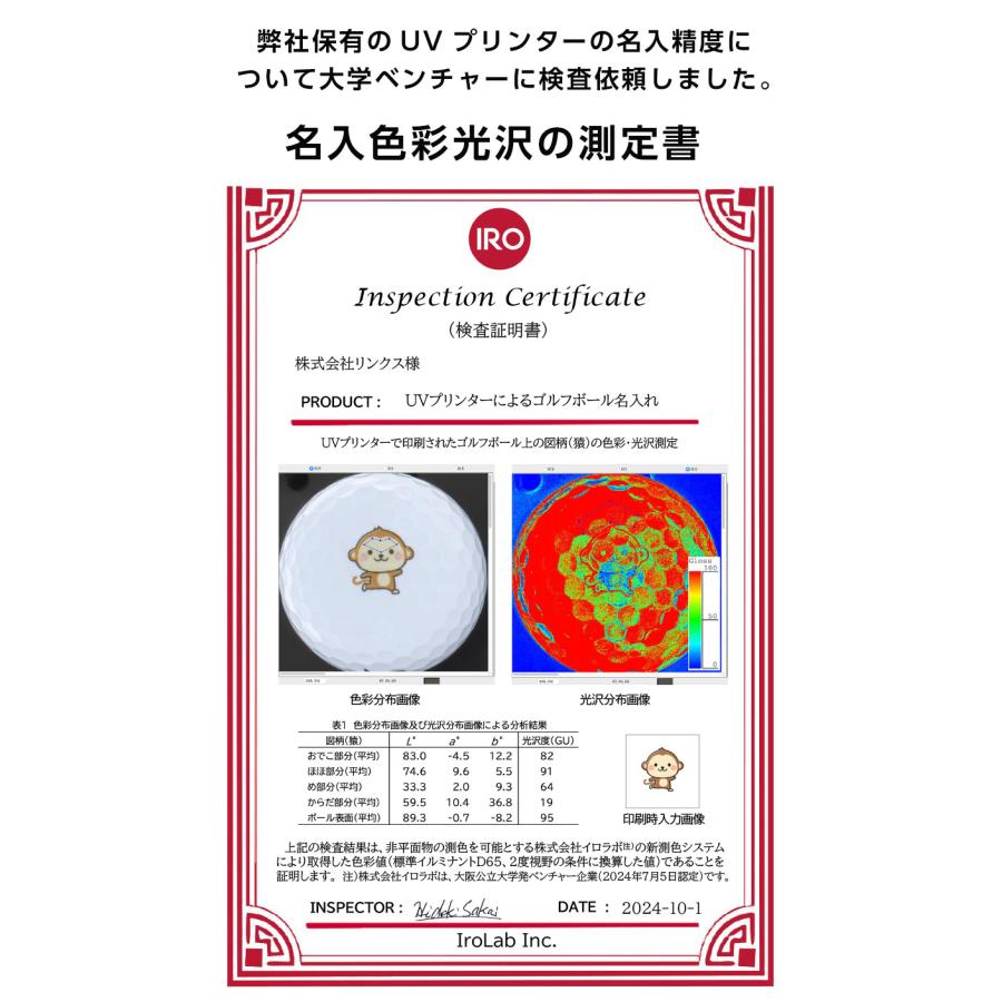 即日オウンネーム ゴルフボール 名入れ対応 タイトリスト Titleist
