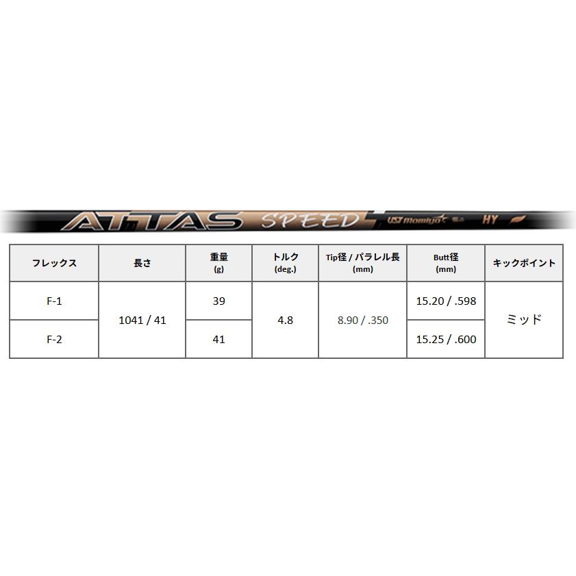 カスタムシャフト USTマミヤ ATTAS SPEED HY / PING G410 G425 G430 G440 カスタムクラブ ピン スリーブ付きシャフト  アッタス スピード UT HBの画像