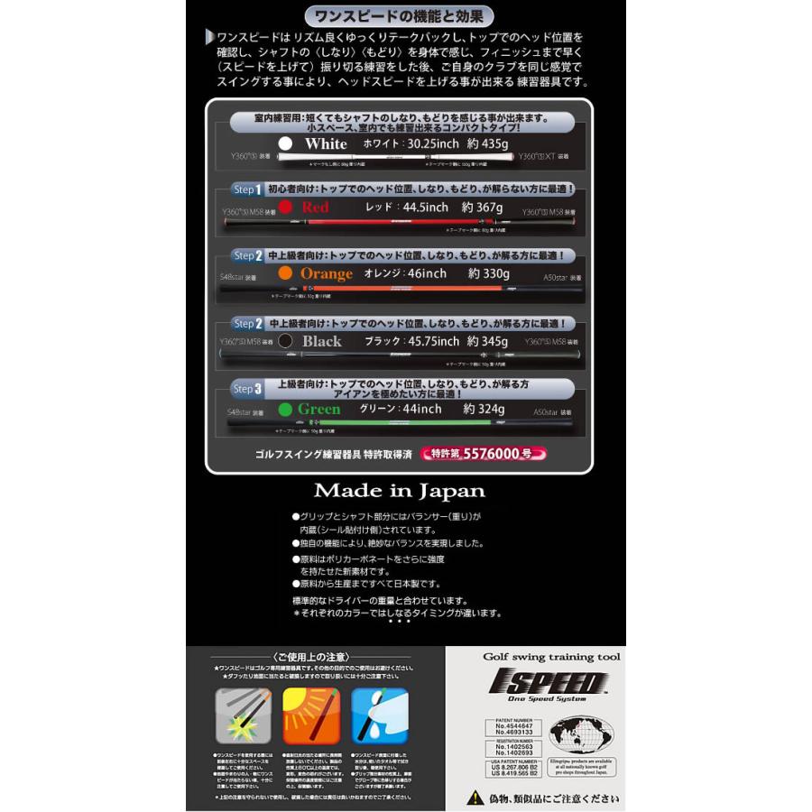 elite grips（エリートグリップ） (倉本昌弘プロ監修) 1SPEED ワン