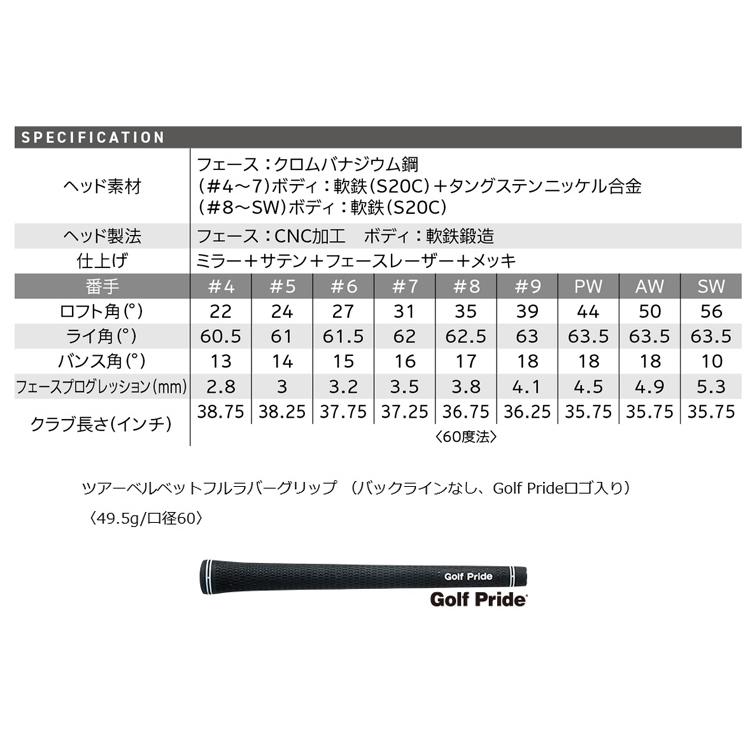 ZX(スリクソン) (特注 納期3-6週) ダンロップ スリクソン ZXi5 ZX(スリクソン) (特注 納期3-6週) ダンロップ スリクソン ZXi5