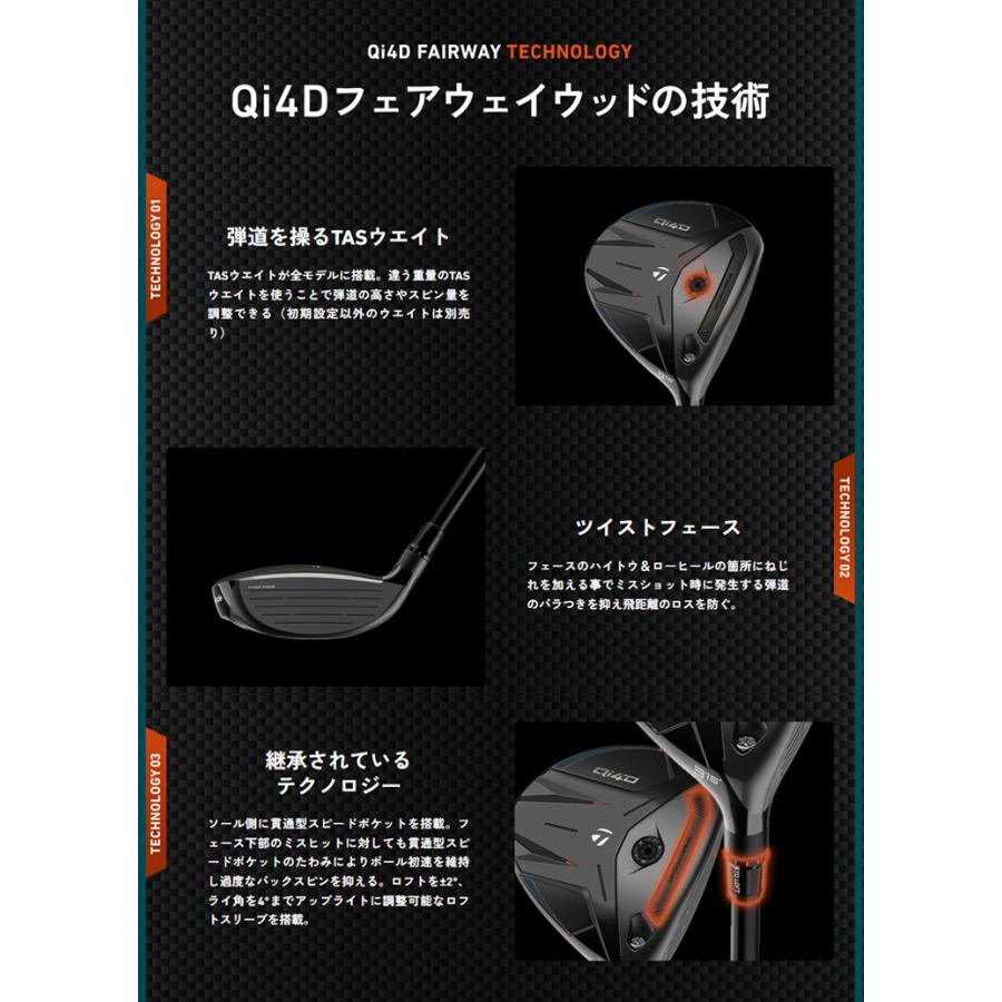 Qi35 (レフティ)(特注 納期2-4週) テーラーメイド Qi4D フェアウェイ
