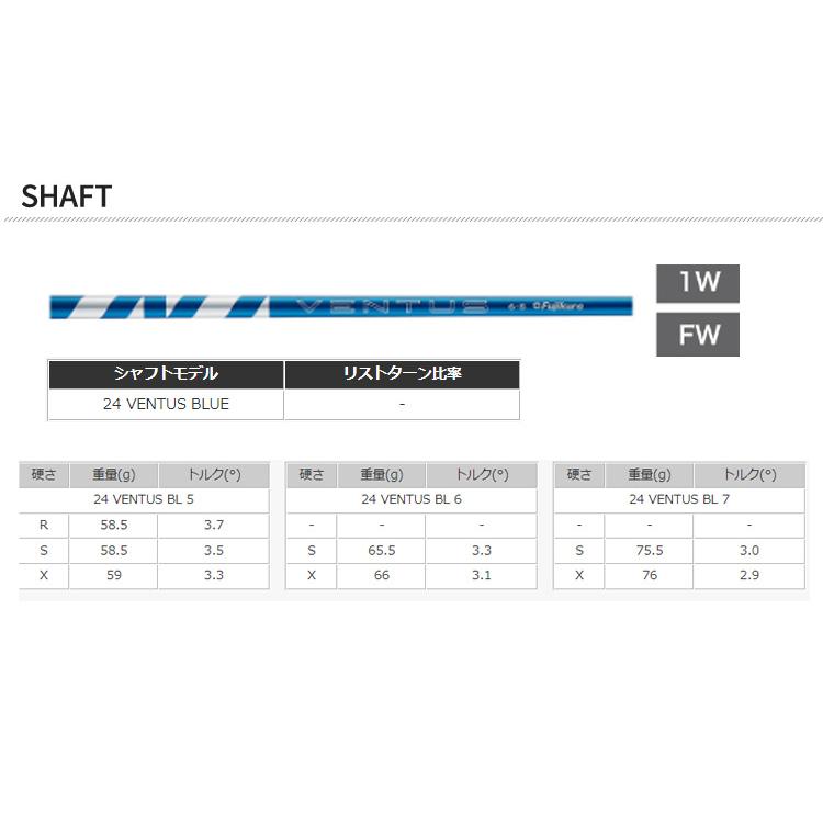 RS (特注 納期2-4週) プロギア RSX MAX(マックス)ドライバー 24VENTUS 
