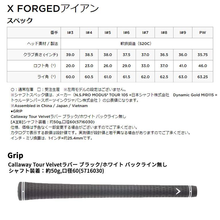 (特注 納期2-4週) キャロウェイ エックス フォージド(X-FORGED) アイアン単品(#3,#4) N.S.PRO750GH-neo(ネオ) シャフト 2024年モデル(日本正規品)｜golf7｜06