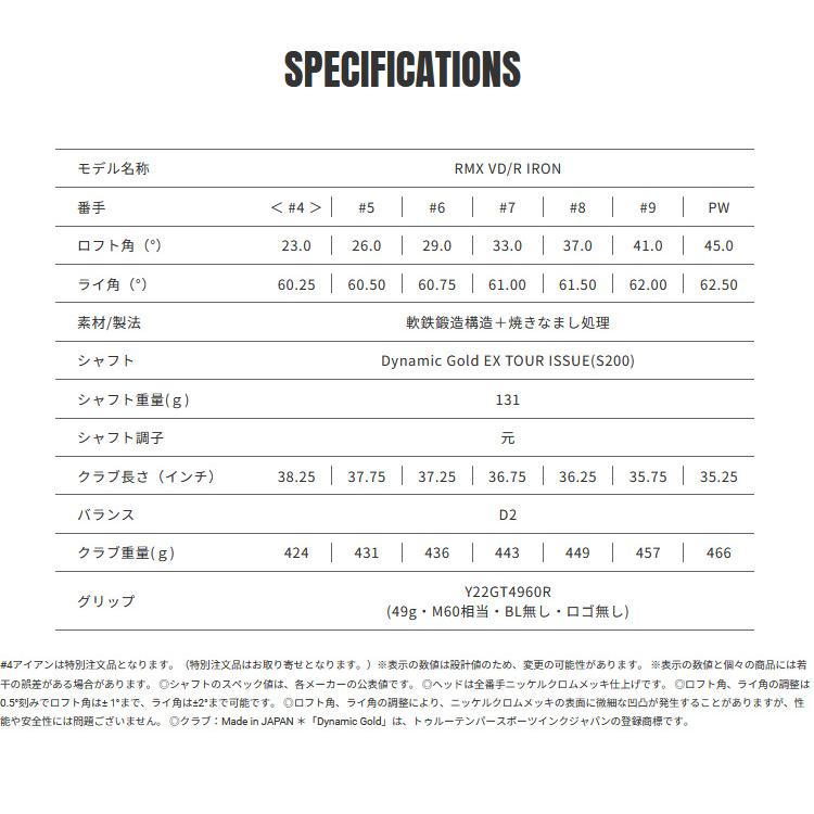 (特注 納期3-6週) ヤマハ リミックス RMX VD/R アイアン単品(#4)  N.S.PRO850GH-neo(ネオ) シャフト 2023年モデル(日本正規品)｜golf7｜05