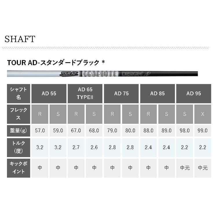 (特注 納期2-4週)ピンゴルフ i240 アイアン単品 ツアーAD スタンダードブラック シャフト 2025年モデル (日本正規品)_7