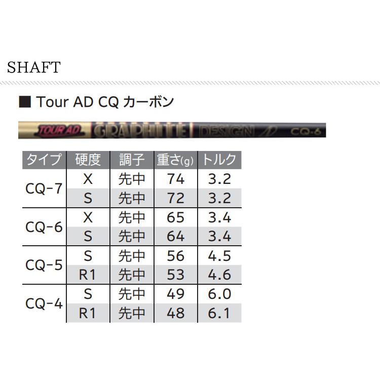 ZX(スリクソン) (特注 納期3-6週) ダンロップ スリクソン ZXi ZX(スリクソン) (特注 納期3-6週) ダンロップ スリクソン ZXi