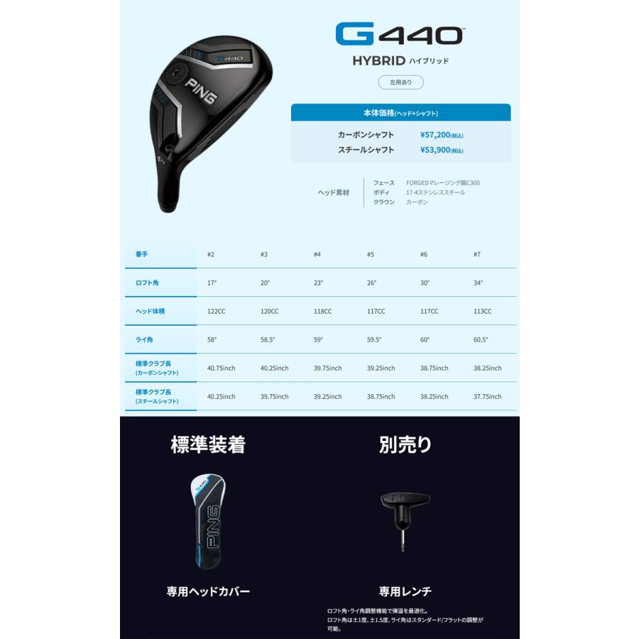 PING（ピン） (特注 納期2-4週) ピンゴルフ G440 ハイブリッド ツアー