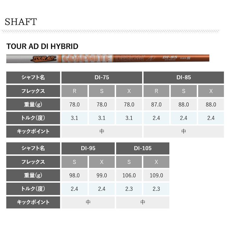 PING（ピン） (特注 納期2-4週) ピンゴルフ G440 ハイブリッド ツアー