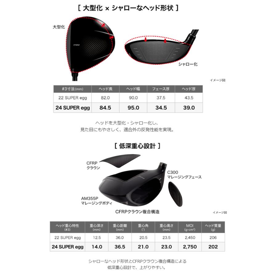 SUPER egg (特注 納期2-4週) プロギア スーパーエッグ(SUPER-egg