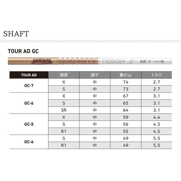 ＴＲ オーダーページ ZX（スリクソン） (特注 納期2-4週) ダンロップ スリクソン ZXi