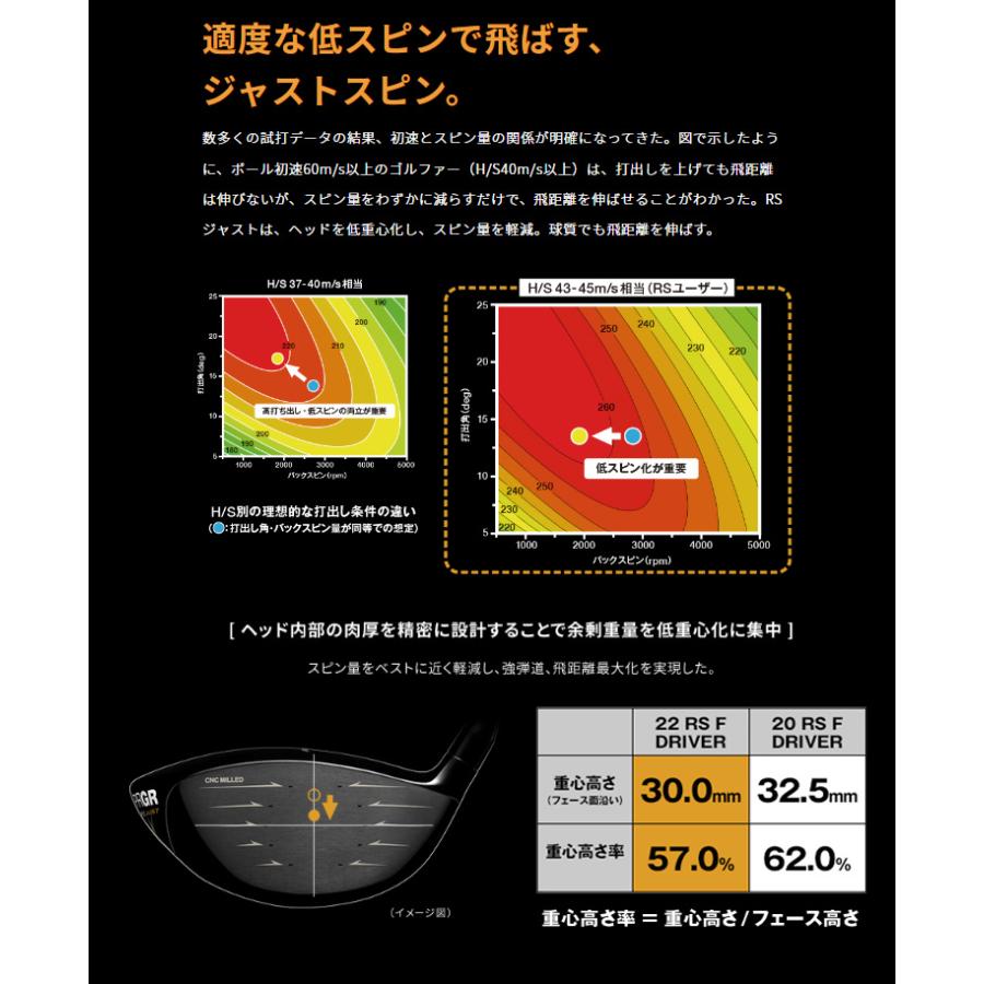 (特注 納期3-5週) プロギア RS JUST RS Fドライバー ツアーAD-HD シャフト 2022年モデル (日本正規品)｜golf7｜05