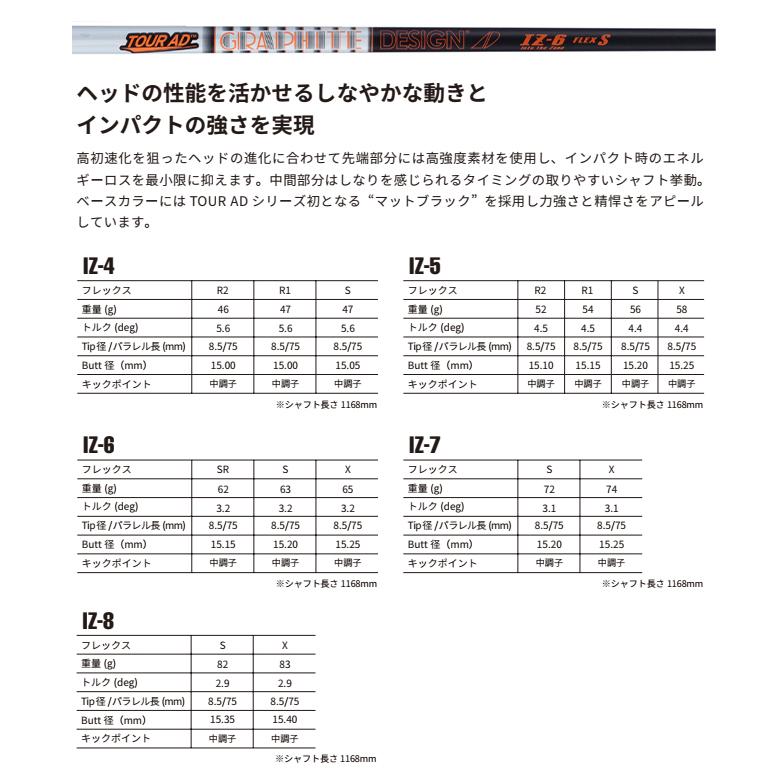 Titleist（タイトリスト） (特注 納期2-4週) カスタムシャフト単体
